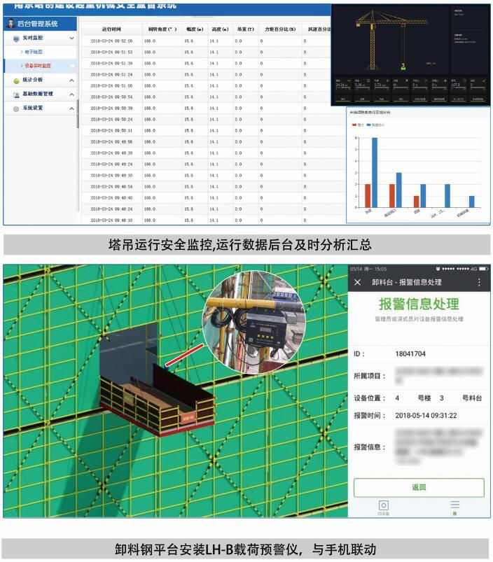 “數(shù)字施工，建筑未來”-南京九建緊鑼密鼓準備省智慧工地觀摩-第7張圖片-南京九建