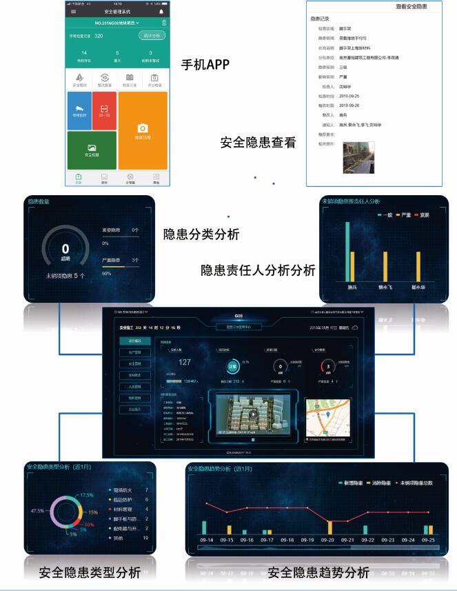 “數(shù)字施工，建筑未來”-南京九建緊鑼密鼓準備省智慧工地觀摩-第3張圖片-南京九建