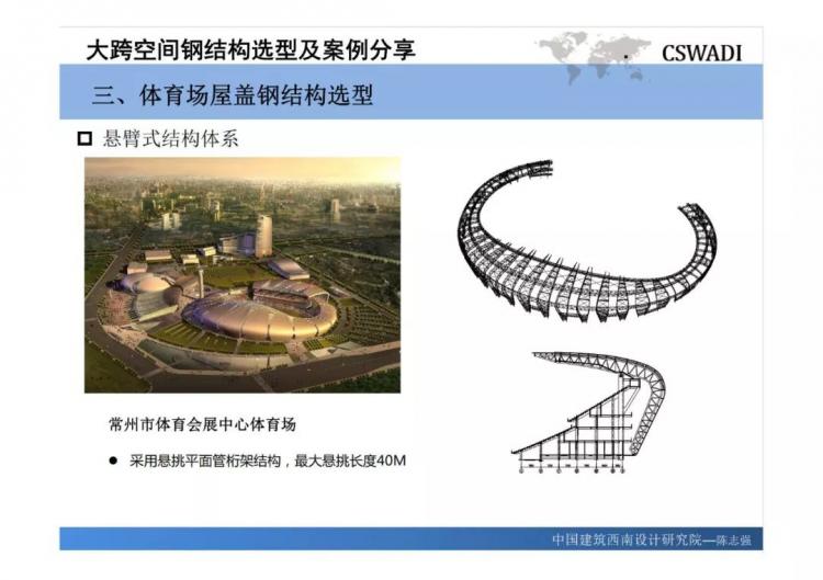 大跨空間鋼結(jié)構(gòu)選型及案例分享-第38張圖片-南京九建