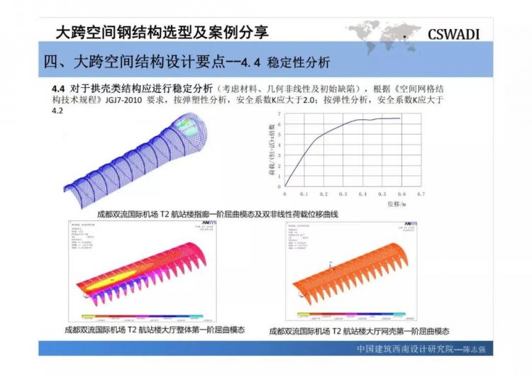 大跨空間鋼結(jié)構(gòu)選型及案例分享-第63張圖片-南京九建