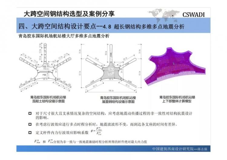 大跨空間鋼結(jié)構(gòu)選型及案例分享-第71張圖片-南京九建