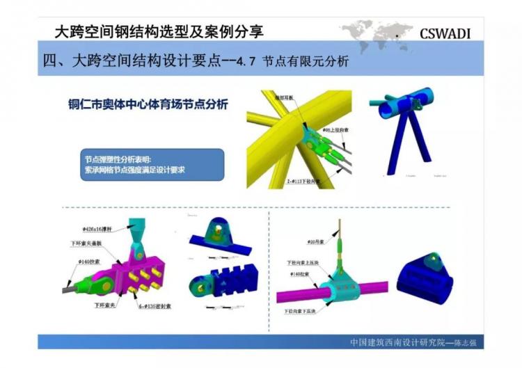 大跨空間鋼結(jié)構(gòu)選型及案例分享-第69張圖片-南京九建