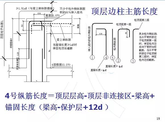 鋼筋算量掃盲帖-第18張圖片-南京九建