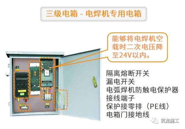 干施工現場臨時用電常識及常見問題-第7張圖片-南京九建