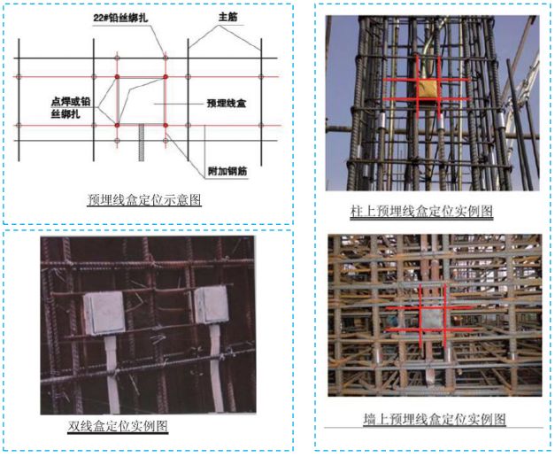 五大分部工程施工質量標準化圖集，大量現場細部節點做法！-第6張圖片-南京九建