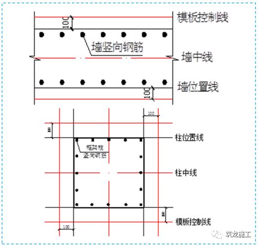 五大分部工程施工質量標準化圖集，大量現場細部節點做法！-第12張圖片-南京九建