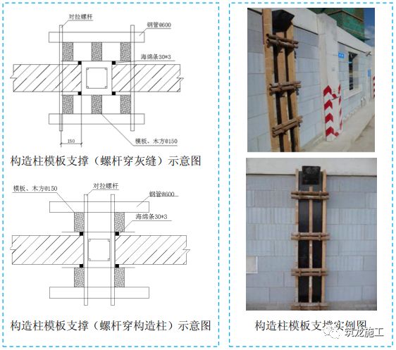 五大分部工程施工質量標準化圖集，大量現場細部節點做法！-第18張圖片-南京九建