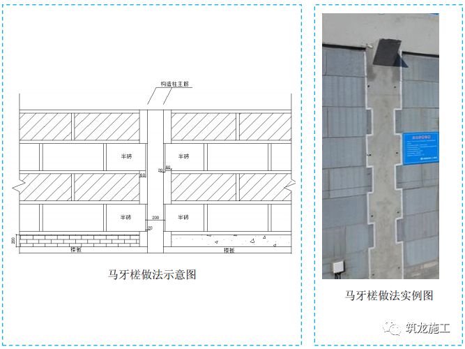 五大分部工程施工質量標準化圖集，大量現場細部節點做法！-第19張圖片-南京九建