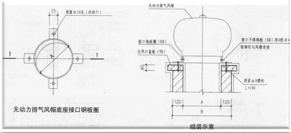 屋面防水工程超詳細(xì)示范-第44張圖片-南京九建