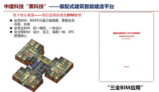 理論前沿 | 一體化建造技術方法-第13張圖片-南京九建