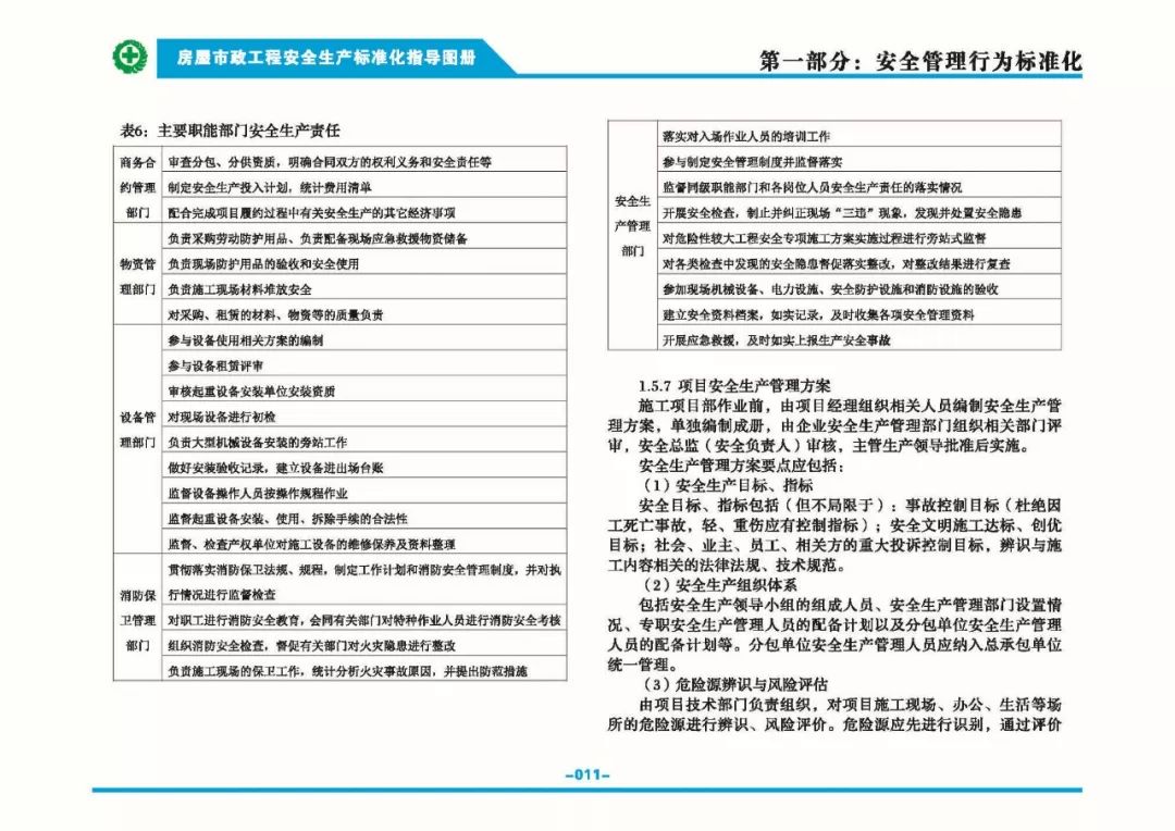 安全生產(chǎn)標(biāo)準(zhǔn)化指導(dǎo)圖集-第18張圖片-南京九建