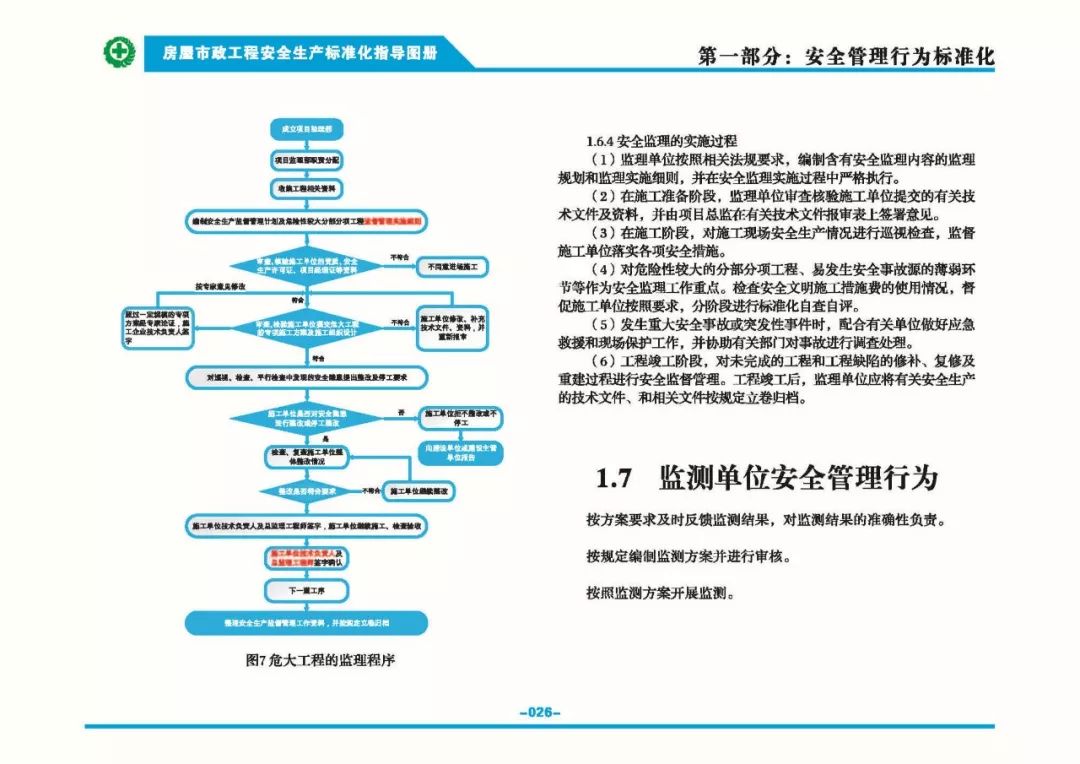 安全生產(chǎn)標(biāo)準(zhǔn)化指導(dǎo)圖集-第33張圖片-南京九建