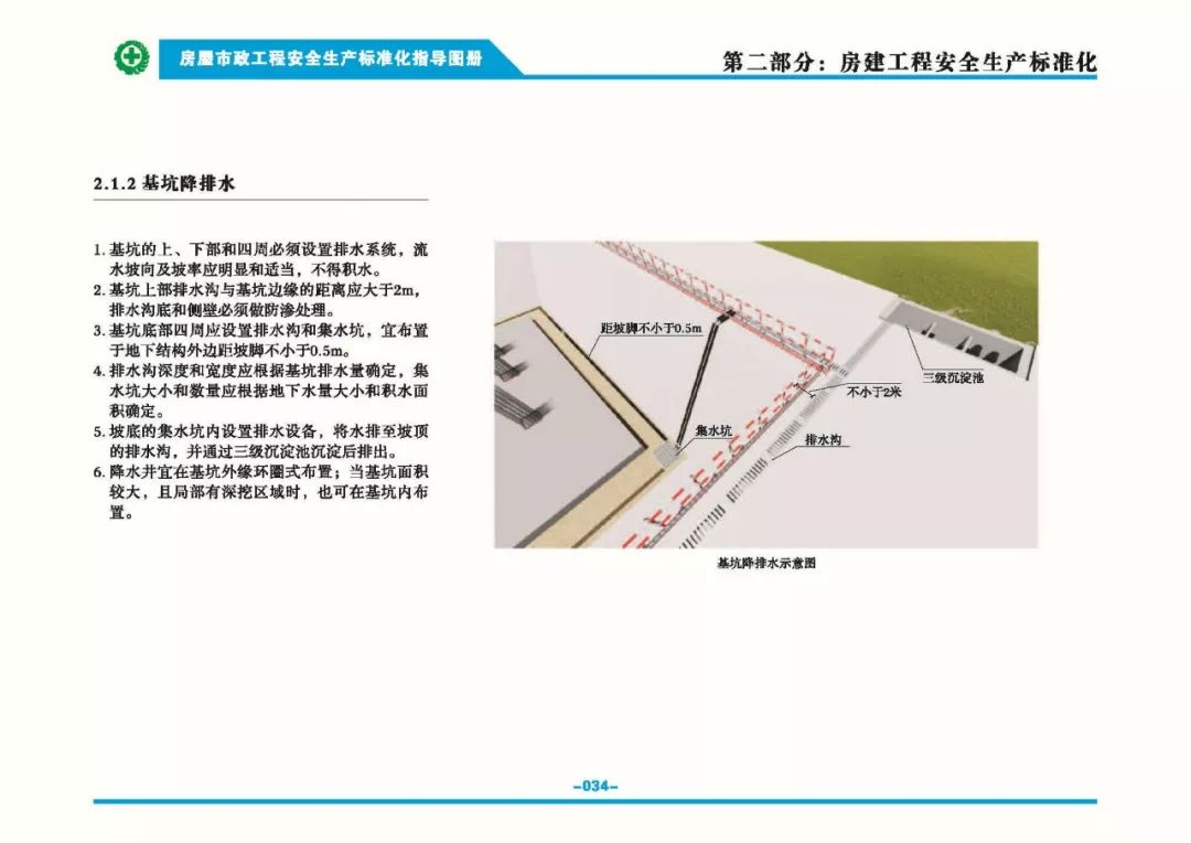 安全生產(chǎn)標(biāo)準(zhǔn)化指導(dǎo)圖集-第41張圖片-南京九建