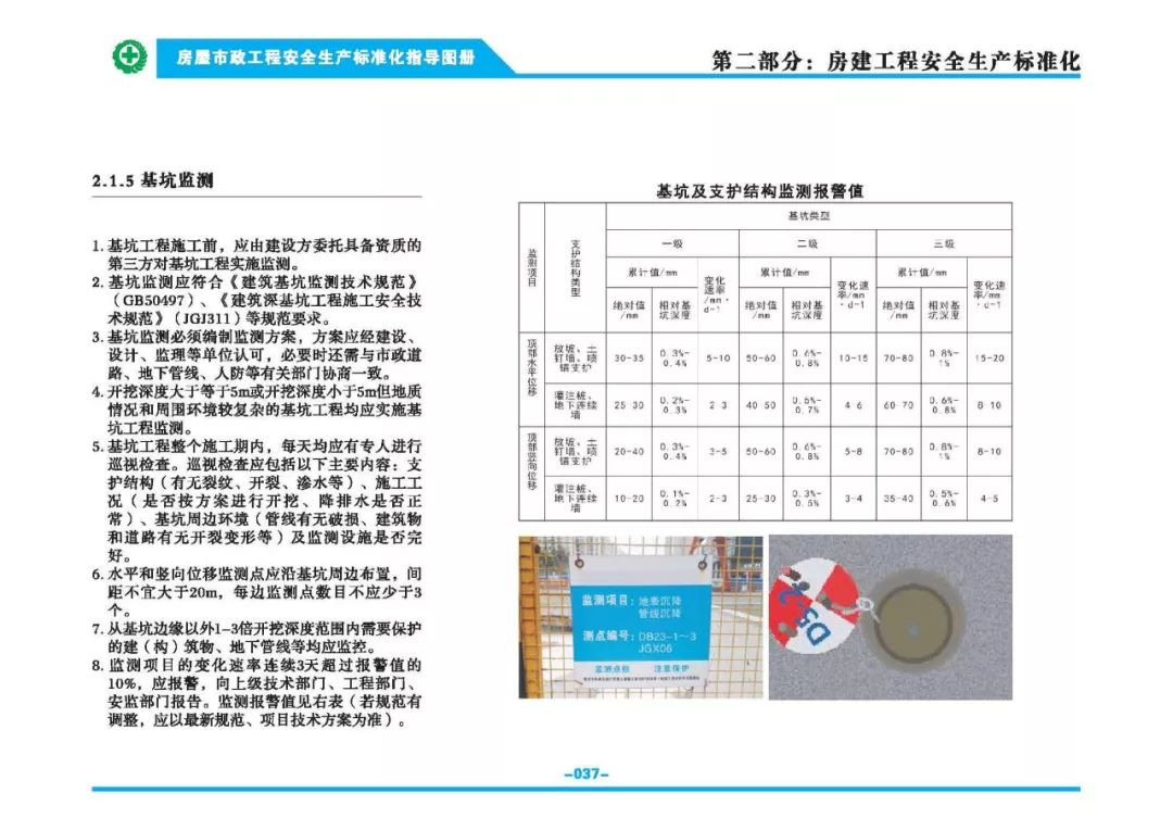 安全生產(chǎn)標(biāo)準(zhǔn)化指導(dǎo)圖集-第44張圖片-南京九建