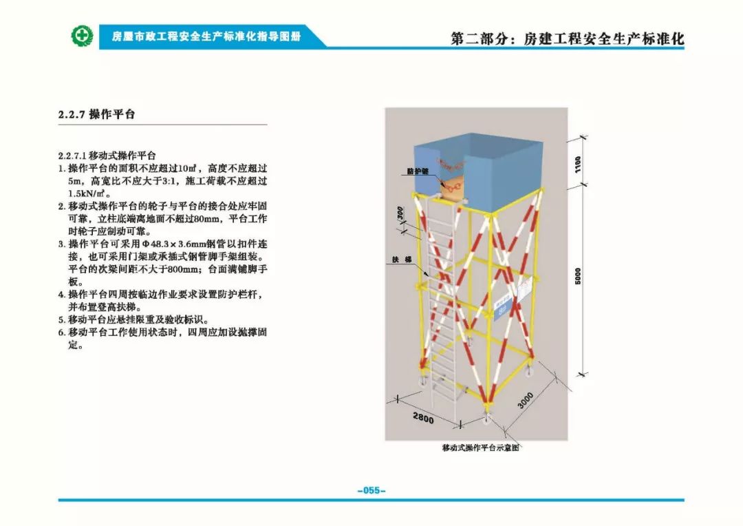 安全生產(chǎn)標(biāo)準(zhǔn)化指導(dǎo)圖集-第62張圖片-南京九建