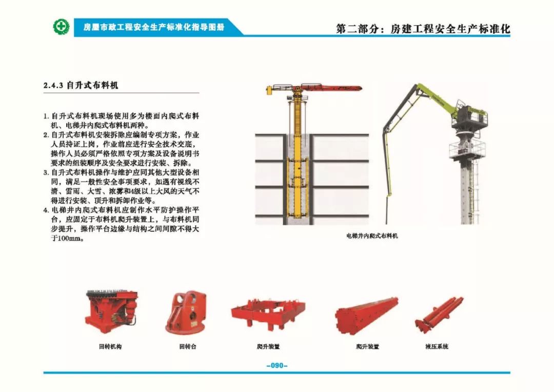 安全生產(chǎn)標(biāo)準(zhǔn)化指導(dǎo)圖集-第97張圖片-南京九建