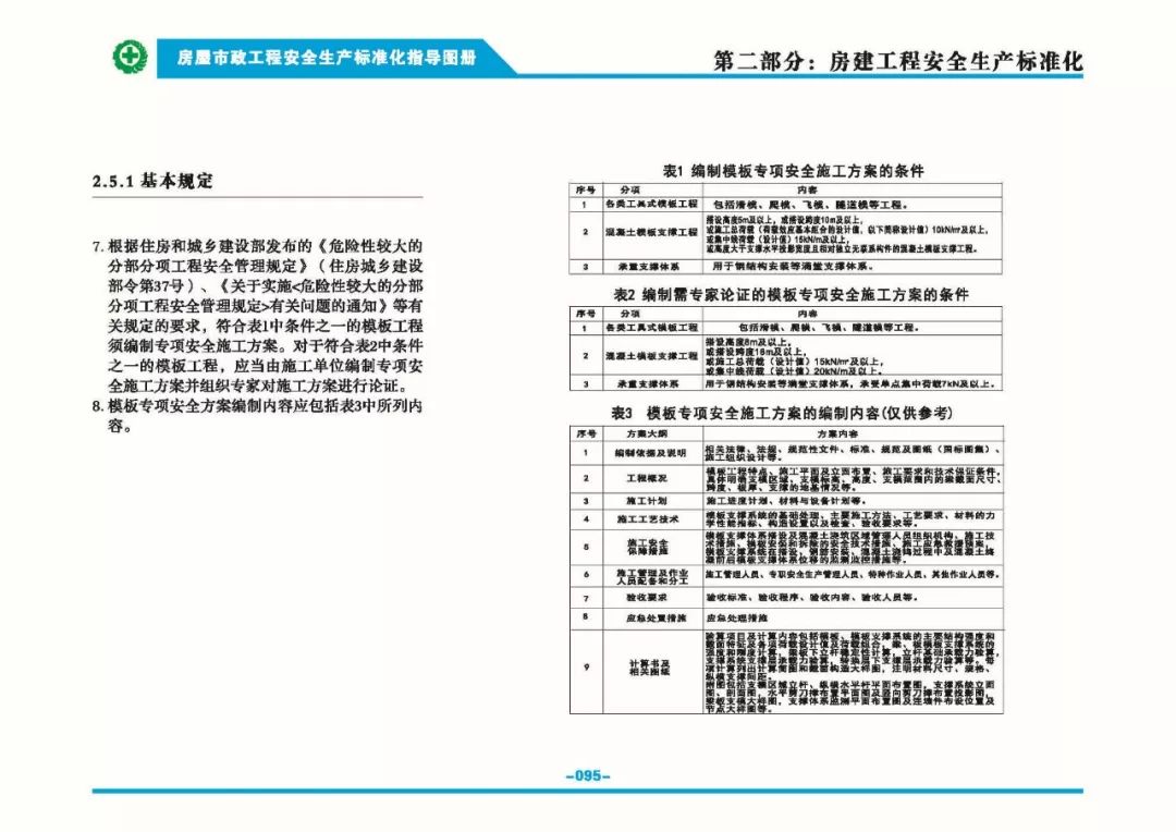 安全生產(chǎn)標(biāo)準(zhǔn)化指導(dǎo)圖集-第102張圖片-南京九建