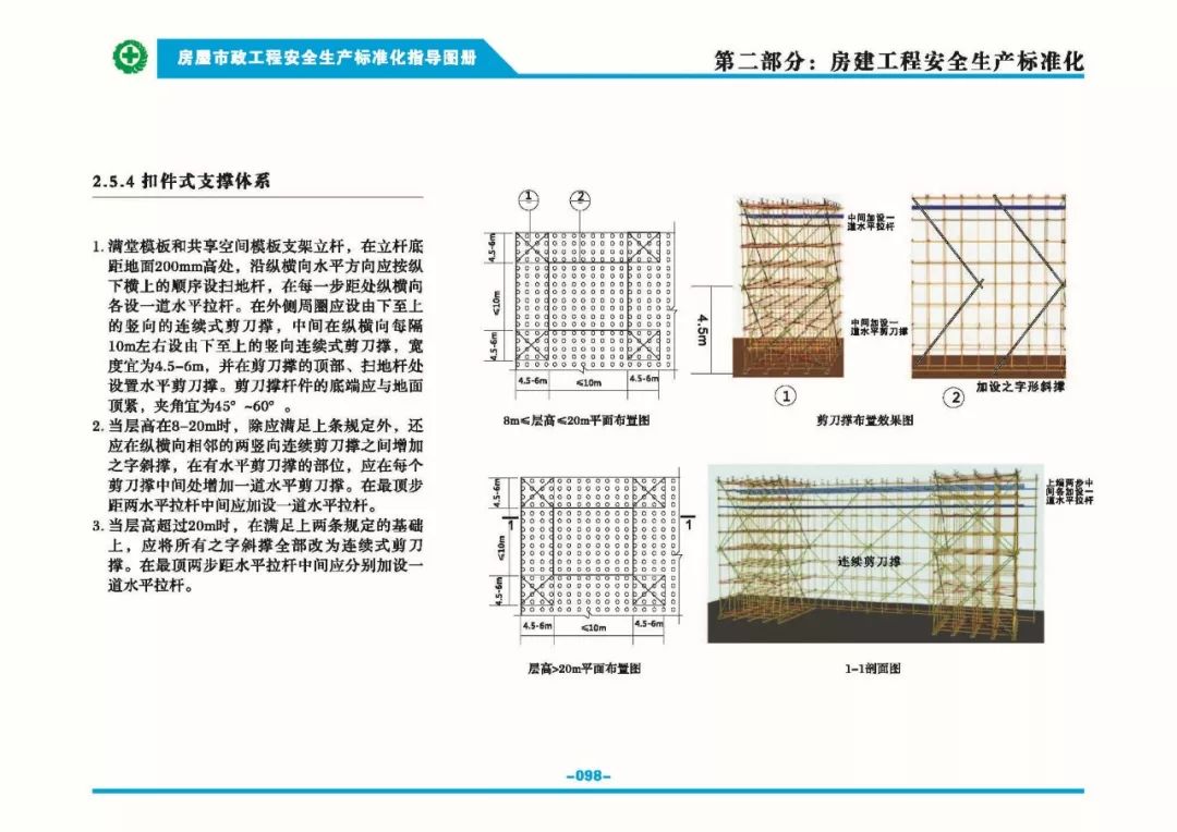 安全生產(chǎn)標(biāo)準(zhǔn)化指導(dǎo)圖集-第105張圖片-南京九建