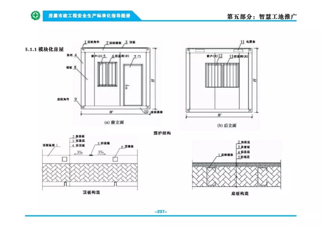 安全生產(chǎn)標(biāo)準(zhǔn)化指導(dǎo)圖集-第244張圖片-南京九建