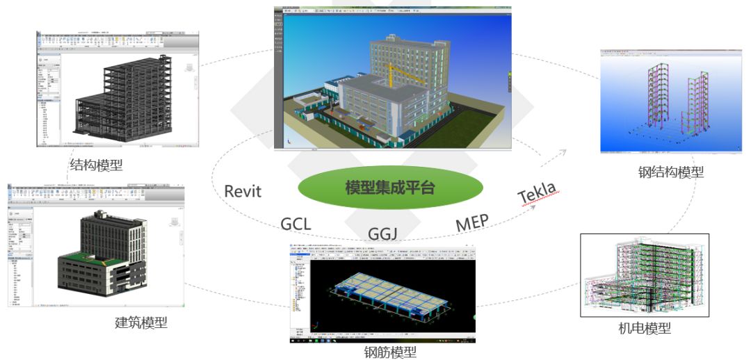 【龍圖杯精選案例】中國科學院光電研究院保障平臺工程-第10張圖片-南京九建