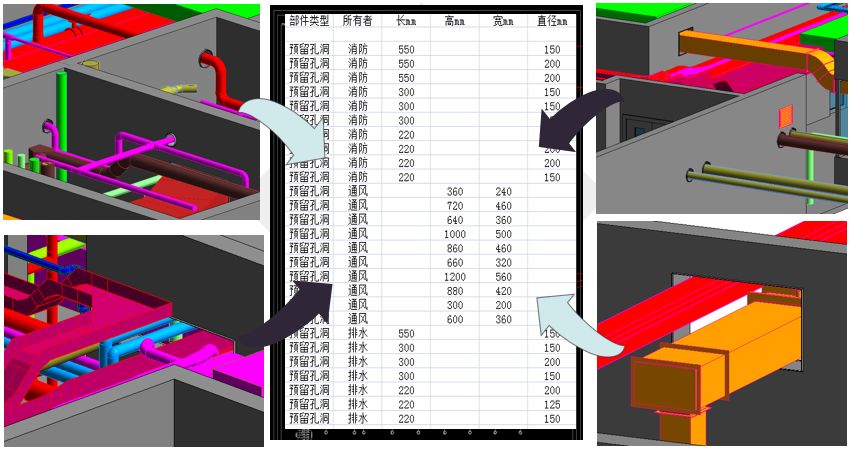 【龍圖杯精選案例】中國科學院光電研究院保障平臺工程-第14張圖片-南京九建