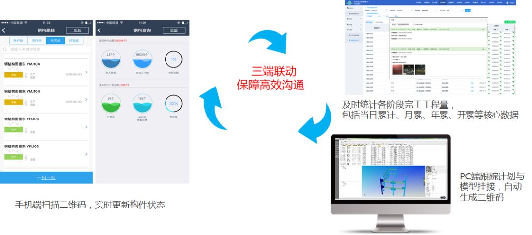 【龍圖杯精選案例】中國科學院光電研究院保障平臺工程-第30張圖片-南京九建